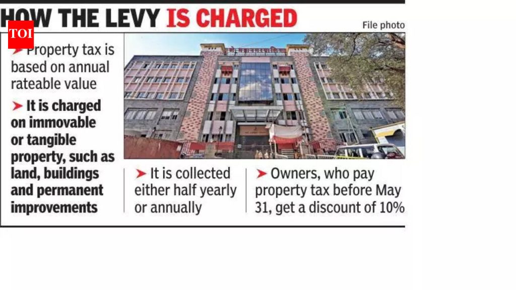 पीएमसीने मालमत्ता करात 10% वाढ प्रस्तावित केली, नागरिकांचे प्रश्न