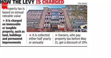 पीएमसीने मालमत्ता करात 10% वाढ प्रस्तावित केली, नागरिकांचे प्रश्न