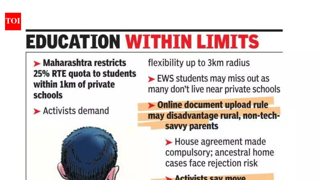 नवीन 1km RTE नियम अनेक विद्यार्थ्यांना बाहेर ठेवू शकतो: कार्यकर्ते