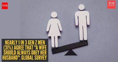 जवळजवळ 3 पैकी 1 जेन झेड पुरुष (31%) सहमत आहेत की “पत्नीने नेहमी तिच्या पतीची आज्ञा पाळली पाहिजे”: धक्कादायक जागतिक सर्वेक्षण निकाल