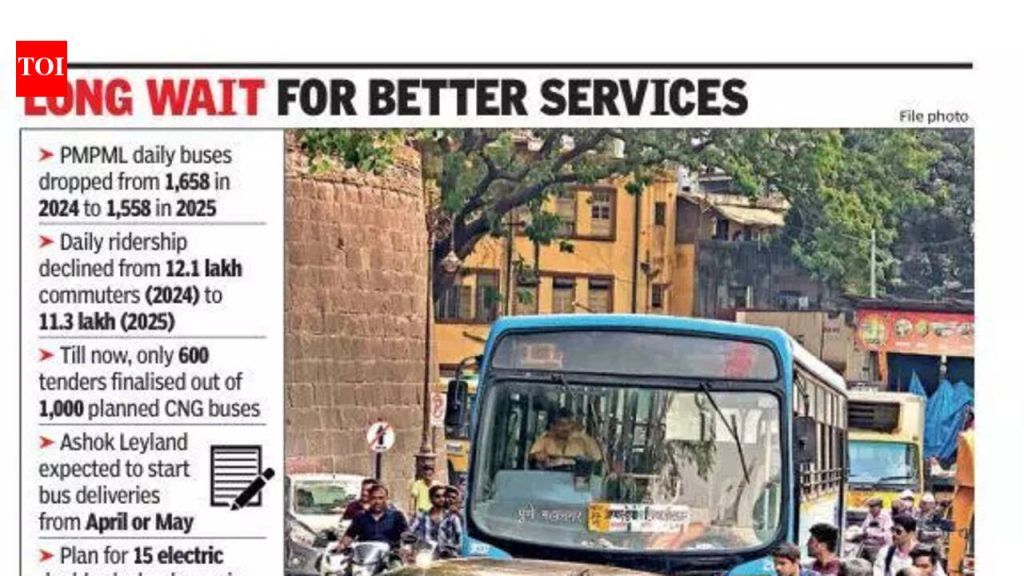 राज्याच्या आर्थिक पाहणी अहवालात पीएमपीएमएलचे भीषण वास्तव समोर आले आहे