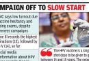 फक्त 44 मुली HPV शॉट घेतात, PMC चालू परीक्षांना दोष देते