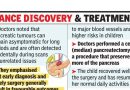 कराटेच्या दुखापतीमुळे 10 वर्षांच्या मुलामध्ये दुर्मिळ स्वादुपिंडाचा ट्यूमर आढळून आला, शस्त्रक्रिया करण्यात आली