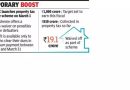PCMC कर्जमाफी योजनेद्वारे मालमत्ता करातून 80 कोटी कमावते, वित्तीय लक्ष्य चुकण्याची शक्यता आहे