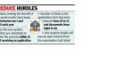 एसएससी, एचएससी विद्यार्थ्यांसाठी क्रीडा कोटा गुण जलद-ट्रॅक करण्यासाठी ऑनलाइन प्रणाली