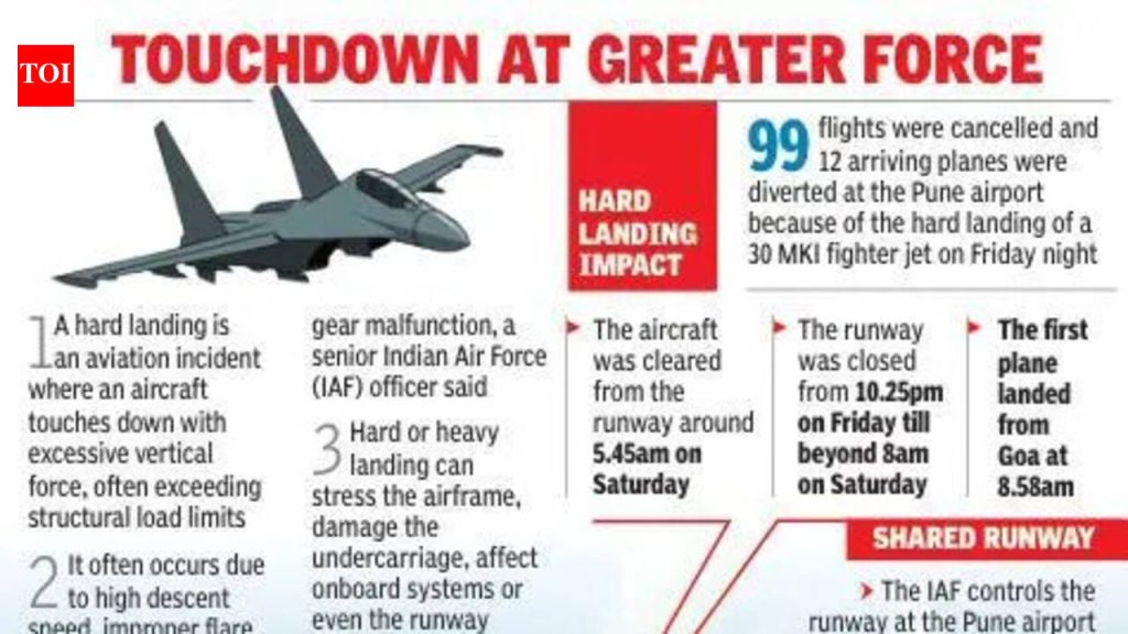 एअरपोर्ट रनवे बंद झाल्यानंतर पुन्हा वेळापत्रक, परतावा मिळवण्यासाठी प्रवासी धावपळ करतात