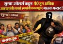 सुन्धा ज्वेलर्स’कडून ४० हून अधिक ग्राहकांची लाखो रुपयांची फसवणूक; मालक फरार