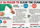 ISC, ICSE टॉप स्कोअरर्स प्लॅनिंगवर अवलंबून असतात, चिकाटी देतात ISC, ICSE टॉप स्कोअरर्स प्लॅनिंगवर अवलंबून असतात, चिकाटी देतात