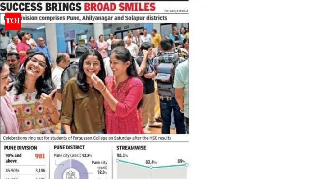 पुणे विभागाने 4 स्थानांनी झेप घेतली, 91.3% उत्तीर्णतेसह दुसऱ्या क्रमांकावर आहे